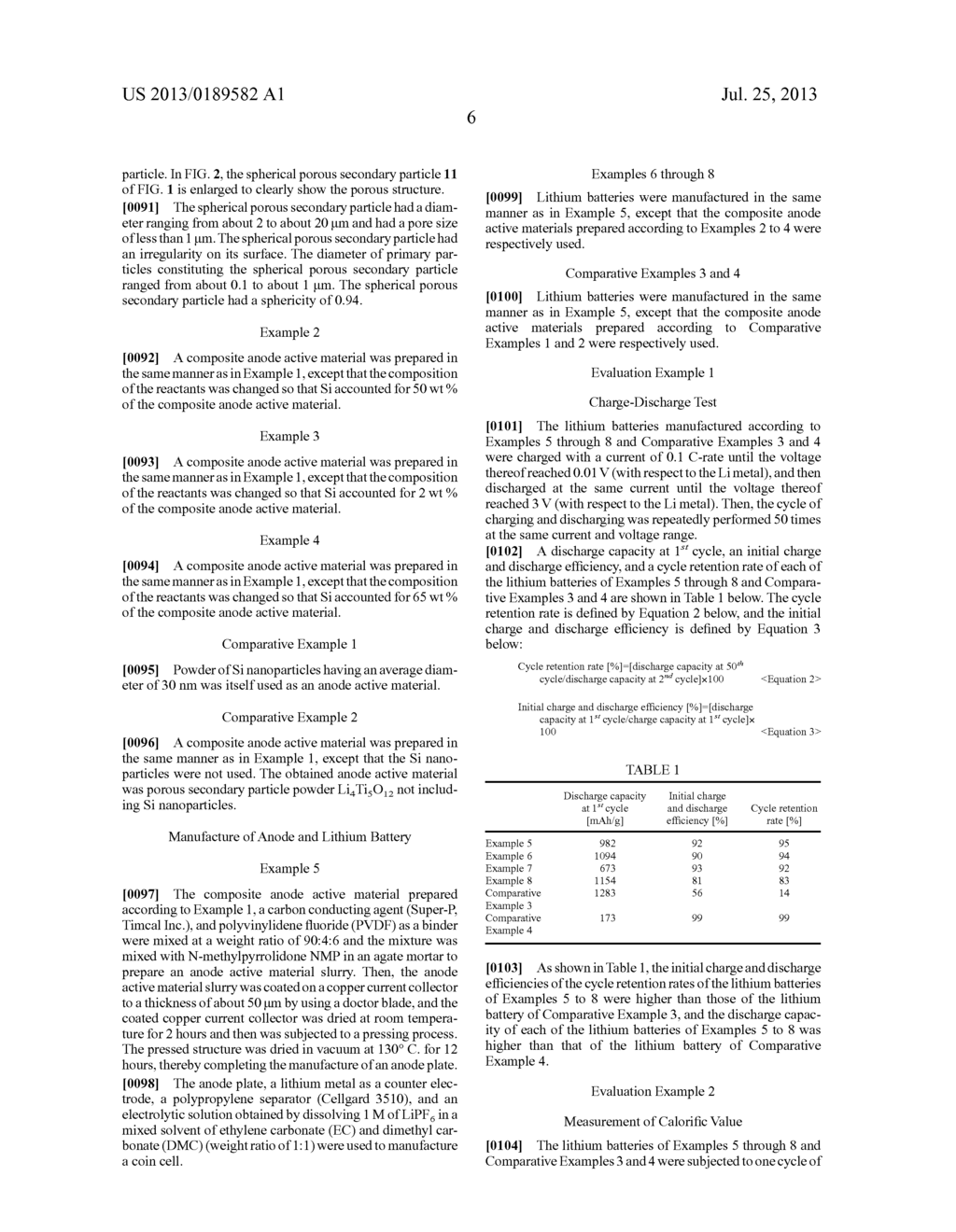 COMPOSITE ANODE ACTIVE MATERIAL, METHOD OF PREPARING COMPOSITE ANODE     ACTIVE MATERIAL, AND ANODE AND LITHIUM BATTERY INCLUDING COMPOSITE ANODE     ACTIVE MATERIAL - diagram, schematic, and image 09