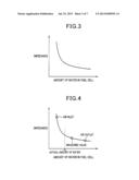 FUEL CELL SYSTEM CAPABLE OF PERFORMING GAS PURGE TO ADJUST AMOUNT OF WATER     THEREIN diagram and image