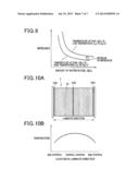 FUEL CELL SYSTEM CAPABLE OF PERFORMING GAS PURGE TO ADJUST AMOUNT OF WATER     THEREIN diagram and image