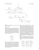 RADIATION-SENSITIVE RESIN COMPOSITION, POLYMER AND COMPOUND diagram and image