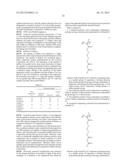 RADIATION-SENSITIVE RESIN COMPOSITION, POLYMER AND COMPOUND diagram and image