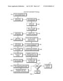 VOCABULARY LEARNING SYSTEM AND METHOD diagram and image