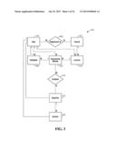 METHODS, COMPUTER-READABLE STORAGE MEDIA, AND APPARATUSES FOR DISTIRBUTION     OF EDUCATIONAL COURSE CONTENT diagram and image