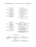 SYSTEM AND METHOD FOR REAL TIME TRACKING OF STUDENT PERFORMANCE BASED ON     STATE EDUCATIONAL STANDARDS diagram and image