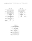 SYSTEM AND METHOD FOR REAL TIME TRACKING OF STUDENT PERFORMANCE BASED ON     STATE EDUCATIONAL STANDARDS diagram and image