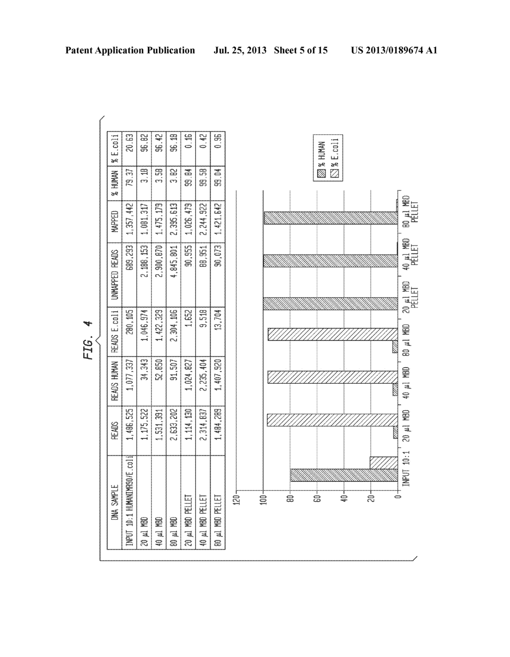 Methods and Compositions for Enriching Either Target Polynucleotides or     Non-Target Polynucleotides from a Mixture of Target and Non-Target     Polynucleotides - diagram, schematic, and image 06