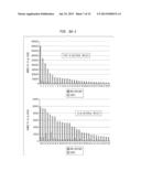 Methods and Compositions for Enriching Either Target Polynucleotides or     Non-Target Polynucleotides from a Mixture of Target and Non-Target     Polynucleotides diagram and image