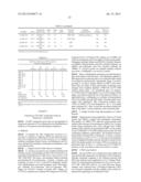 ABC terpenoid transporters and methods of using the same diagram and image