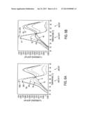 IDENTIFICATION OF A JAK2 MUTATION INVOLVED IN VAQUEZ POLYGLOBULIA diagram and image