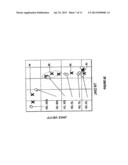 IDENTIFICATION OF A JAK2 MUTATION INVOLVED IN VAQUEZ POLYGLOBULIA diagram and image