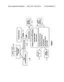 IDENTIFICATION OF A JAK2 MUTATION INVOLVED IN VAQUEZ POLYGLOBULIA diagram and image