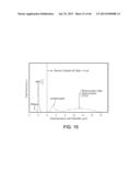 RARE CELL ANALYSIS USING SAMPLE SPLITTING AND DNA TAGS diagram and image