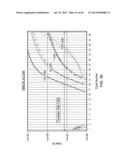 RARE CELL ANALYSIS USING SAMPLE SPLITTING AND DNA TAGS diagram and image