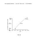 RARE CELL ANALYSIS USING SAMPLE SPLITTING AND DNA TAGS diagram and image