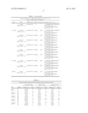 Single Nucleotide Polymorphisms (SNPs) in Genes Associated With     Inflammatory Diseases diagram and image