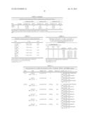 Single Nucleotide Polymorphisms (SNPs) in Genes Associated With     Inflammatory Diseases diagram and image