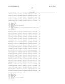 Single Nucleotide Polymorphisms (SNPs) in Genes Associated With     Inflammatory Diseases diagram and image