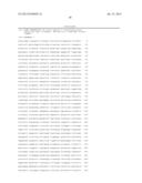 Single Nucleotide Polymorphisms (SNPs) in Genes Associated With     Inflammatory Diseases diagram and image