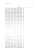 Single Nucleotide Polymorphisms (SNPs) in Genes Associated With     Inflammatory Diseases diagram and image