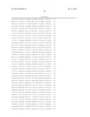 Single Nucleotide Polymorphisms (SNPs) in Genes Associated With     Inflammatory Diseases diagram and image