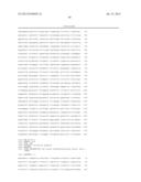 Single Nucleotide Polymorphisms (SNPs) in Genes Associated With     Inflammatory Diseases diagram and image