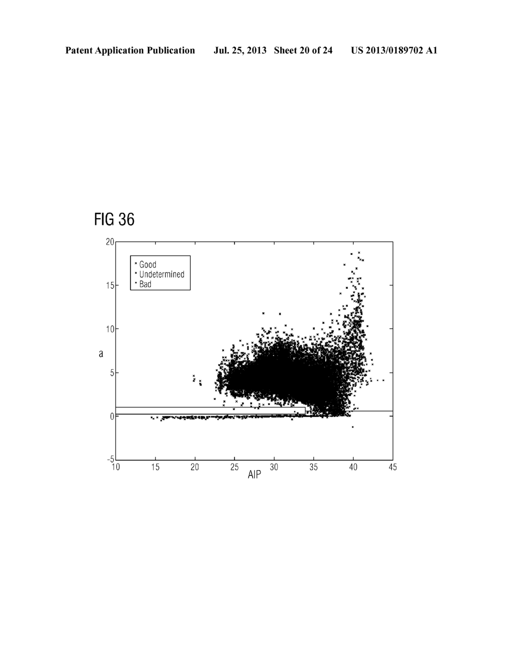 Curve Processor Algorithm for the Quality Control of (RT-) qPCR Curves - diagram, schematic, and image 21