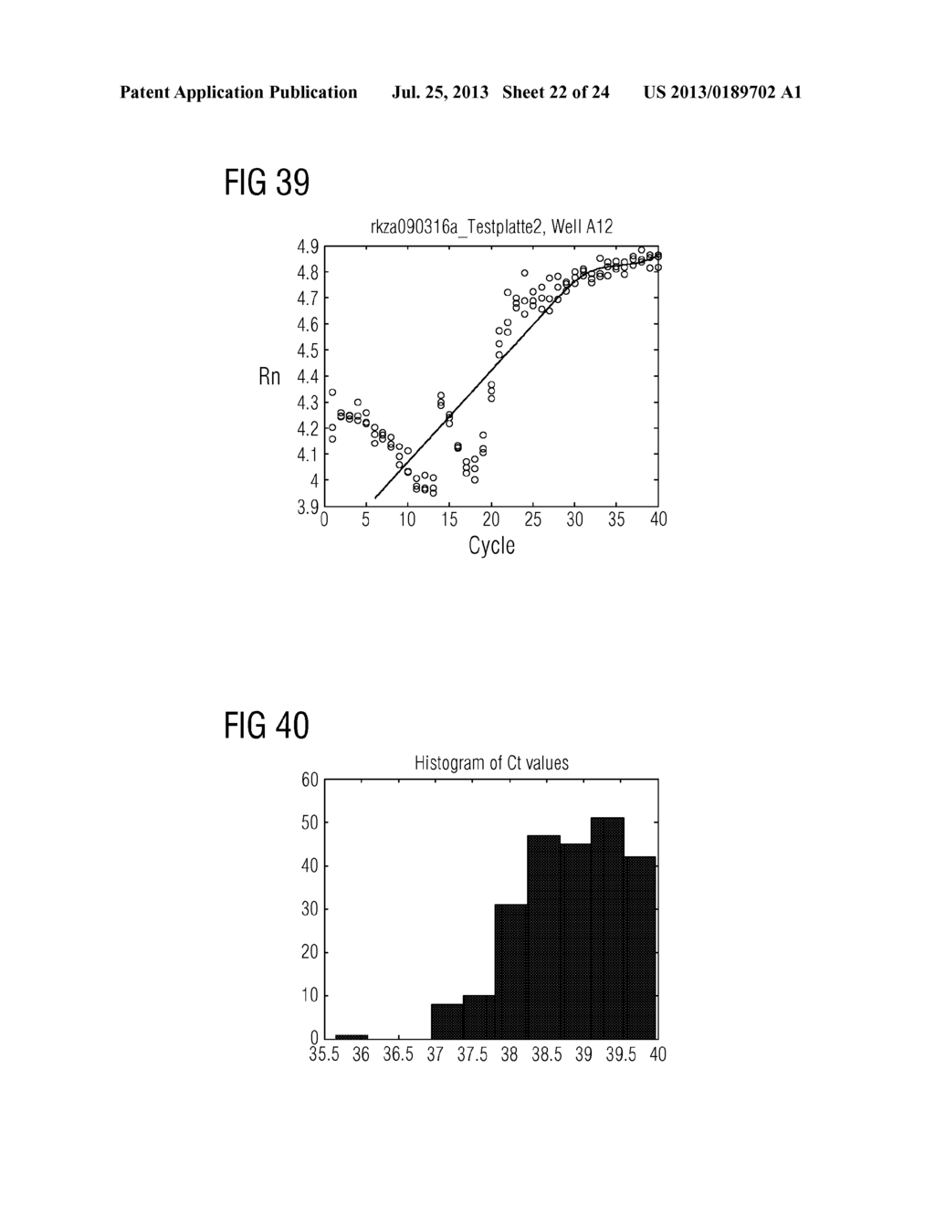 Curve Processor Algorithm for the Quality Control of (RT-) qPCR Curves - diagram, schematic, and image 23