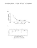 Method And Assay Kit For Detection Of Toxicity Induced By Pyrrolizidine     Alkaloids diagram and image