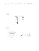 Method And Assay Kit For Detection Of Toxicity Induced By Pyrrolizidine     Alkaloids diagram and image