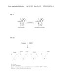 Method And Assay Kit For Detection Of Toxicity Induced By Pyrrolizidine     Alkaloids diagram and image