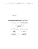 Hemolysin and its Protein Fragments in Sero-Detection of Anaplasma     Phagocytophilum diagram and image