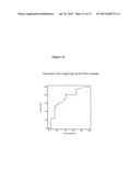 Hemolysin and its Protein Fragments in Sero-Detection of Anaplasma     Phagocytophilum diagram and image