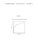 Hemolysin and its Protein Fragments in Sero-Detection of Anaplasma     Phagocytophilum diagram and image