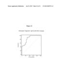 Hemolysin and its Protein Fragments in Sero-Detection of Anaplasma     Phagocytophilum diagram and image