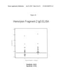 Hemolysin and its Protein Fragments in Sero-Detection of Anaplasma     Phagocytophilum diagram and image