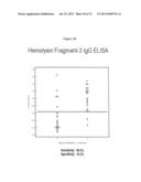 Hemolysin and its Protein Fragments in Sero-Detection of Anaplasma     Phagocytophilum diagram and image