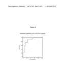 Hemolysin and its Protein Fragments in Sero-Detection of Anaplasma     Phagocytophilum diagram and image