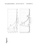 ISOLATION OF PELLET-FORMING MICROORGANISMS diagram and image