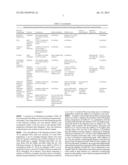 METHOD FOR PREPARING AND/OR PROCESSING A BIOLOGICAL SAMPLE USING A     MALODOUR COUNTERACTANT diagram and image