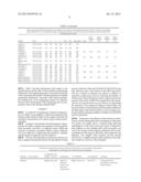 METHOD FOR PREPARING AND/OR PROCESSING A BIOLOGICAL SAMPLE USING A     MALODOUR COUNTERACTANT diagram and image