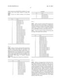 METHOD FOR PREPARING AND/OR PROCESSING A BIOLOGICAL SAMPLE USING A     MALODOUR COUNTERACTANT diagram and image