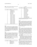 METHOD FOR PREPARING AND/OR PROCESSING A BIOLOGICAL SAMPLE USING A     MALODOUR COUNTERACTANT diagram and image