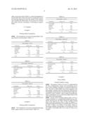 DEWAXING BUFFER CONTAINING A WATER-SOLUBLE ORGANIC SOLVENT AND METHODS OF     USE THEREOF diagram and image