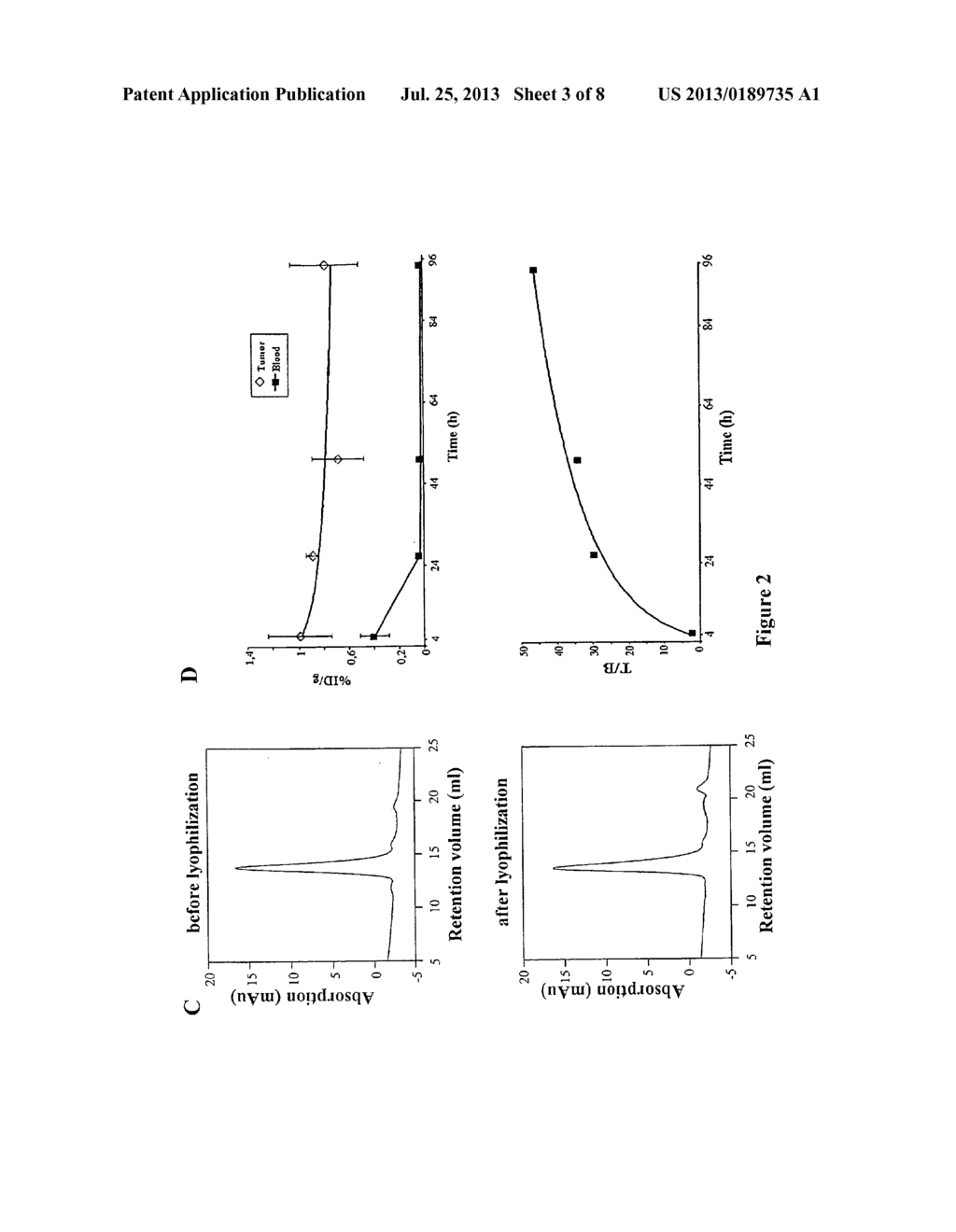 Process for engineering polyvalent, polyspecific fusion proteins using     uteroglobin as skeleton and so obtained products. - diagram, schematic, and image 04