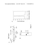 Process for engineering polyvalent, polyspecific fusion proteins using     uteroglobin as skeleton and so obtained products. diagram and image