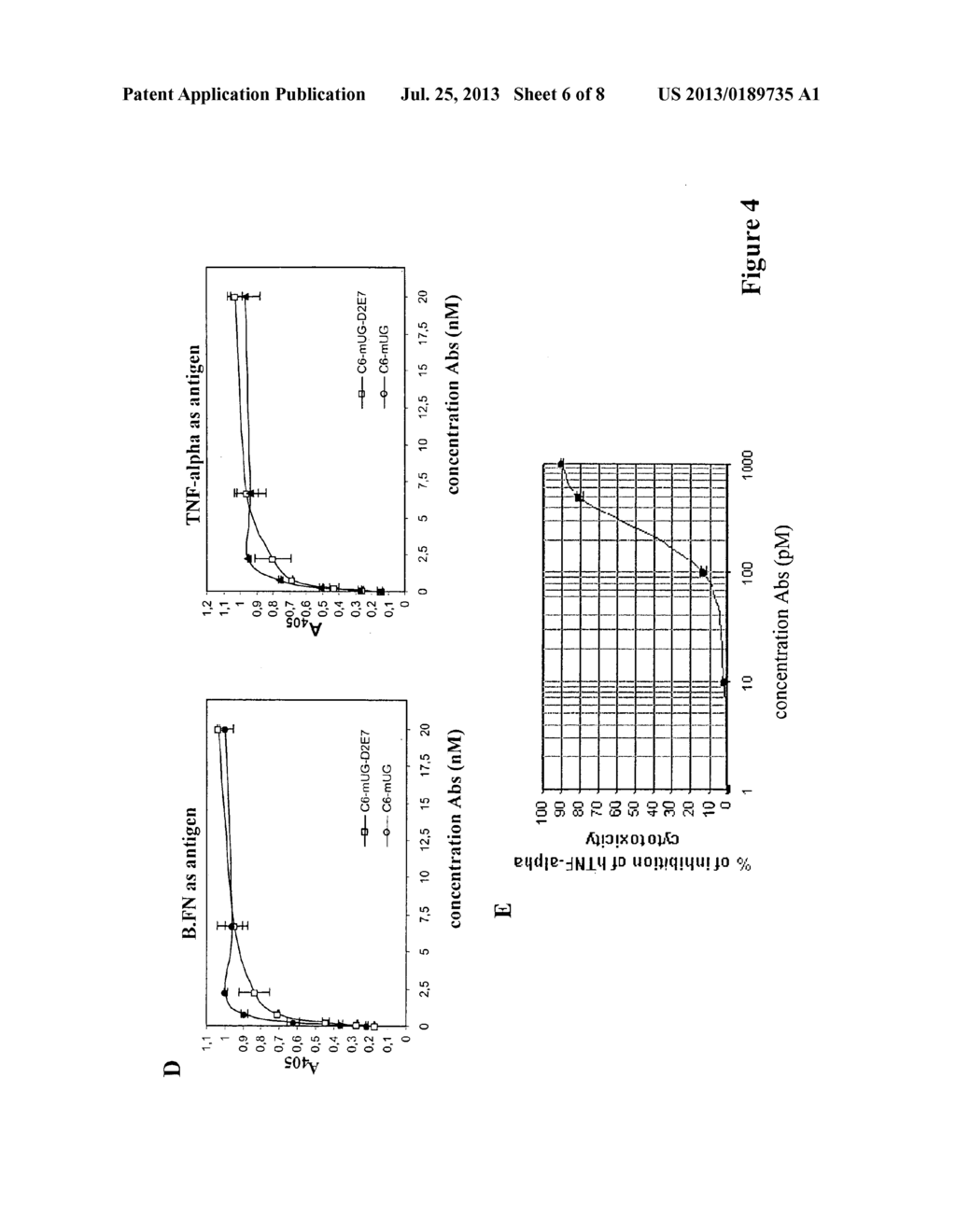 Process for engineering polyvalent, polyspecific fusion proteins using     uteroglobin as skeleton and so obtained products. - diagram, schematic, and image 07