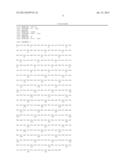 Process for engineering polyvalent, polyspecific fusion proteins using     uteroglobin as skeleton and so obtained products. diagram and image