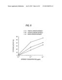 ANTIBODY COMPOSITION-PRODUCING CELL diagram and image