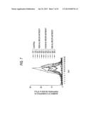 ANTIBODY COMPOSITION-PRODUCING CELL diagram and image