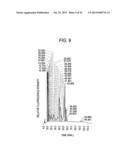 ANTIBODY COMPOSITION-PRODUCING CELL diagram and image